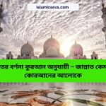 জাহান্নামের ভয়াবহতা কুরআনের আলোকে | কুরআনে জাহান্নামের বর্ণনা ও শিক্ষা